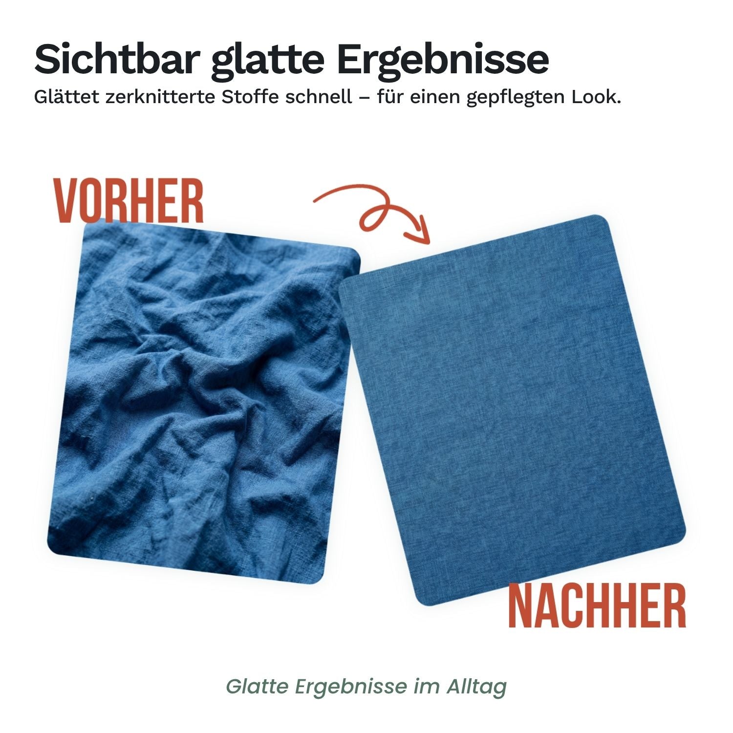 Bügelergebnis: glatte blaue Stoffmuster, Vorher/Nachher Darstellung