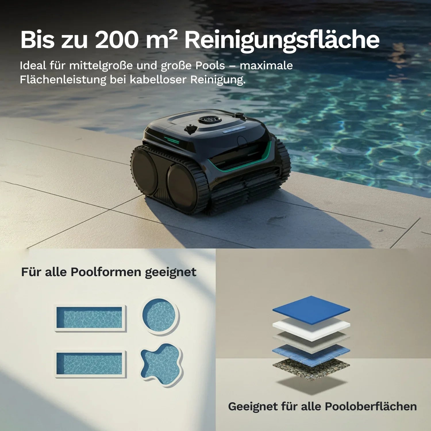 Akku-Poolroboter Wybot C2, kompakt mit zwei großen Rädern und grünen LED-Balken